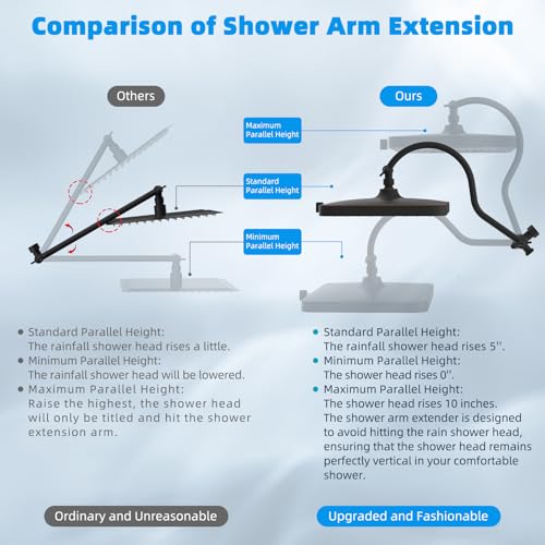 13'' 5 spray Rain Shower Head