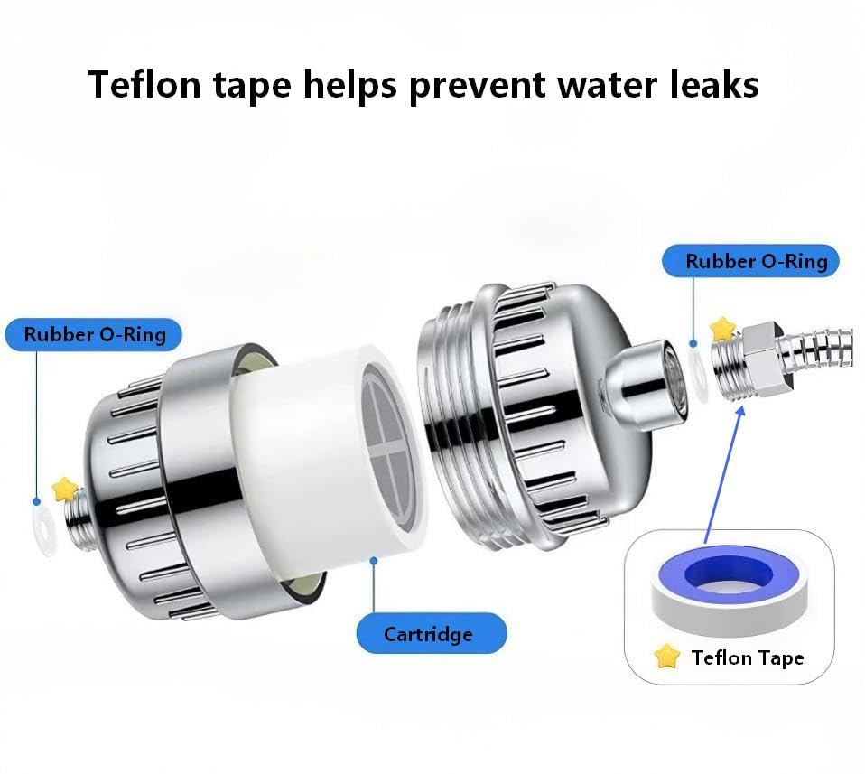 2 Pack Cartridges Shower Filter for Hard Water
