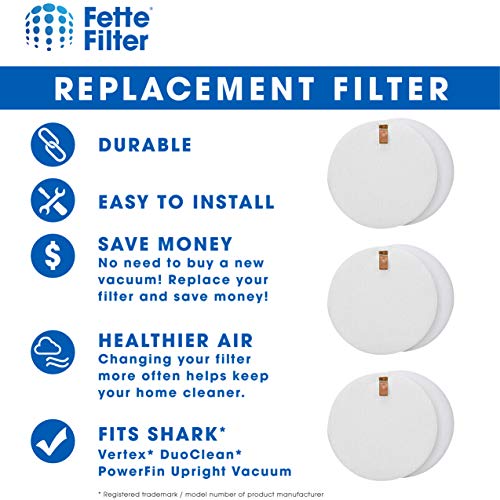 3 Pack of Foam & Felt Filter Kit Compatible with Shark Vertex DuoClean PowerFin Upright Vacuum Cleaners Models AZ2000