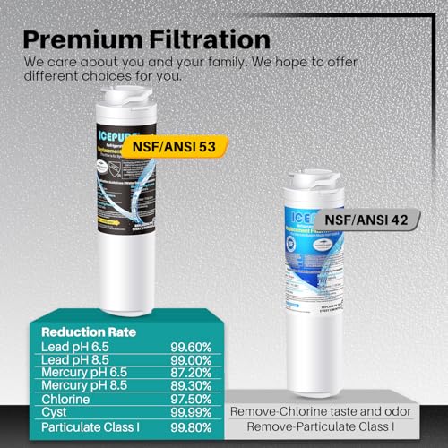 Premium MSWF Refrigerator Water Filter Compatible with GE MSWF (3 Count)