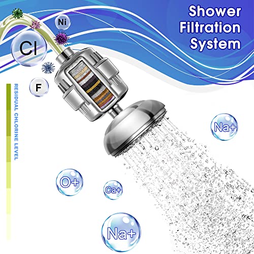 6 Pack 20 Stage Shower Filter Replacement Cartridge (6 Count)