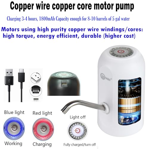 Gallon Bottle Electric Pump Filter (2 Count)