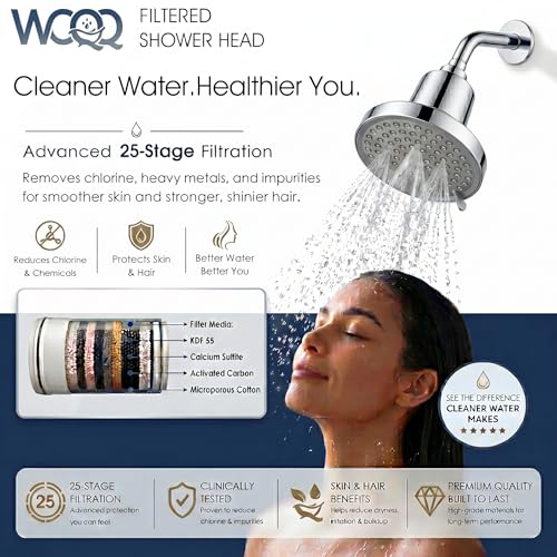 Filtered Shower head for Healthier Hair & Skin