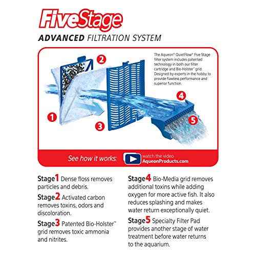 Aquarium Fish Tank Replacement Filter Cartridges Large (3 Count)