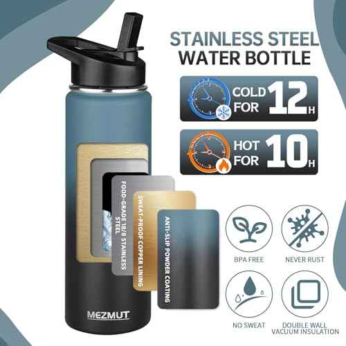 24oz Sports Insulated Water Bottle for School with 2 Lids