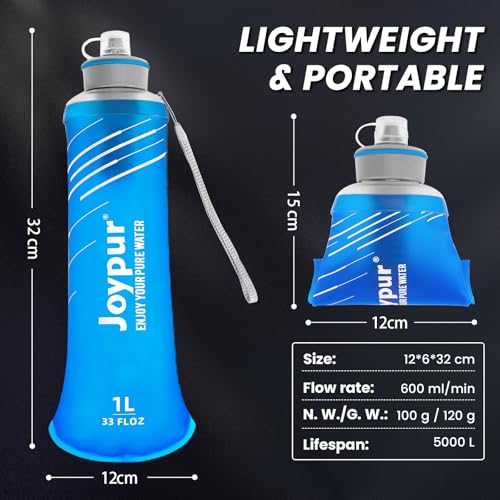 Water Filter Survival