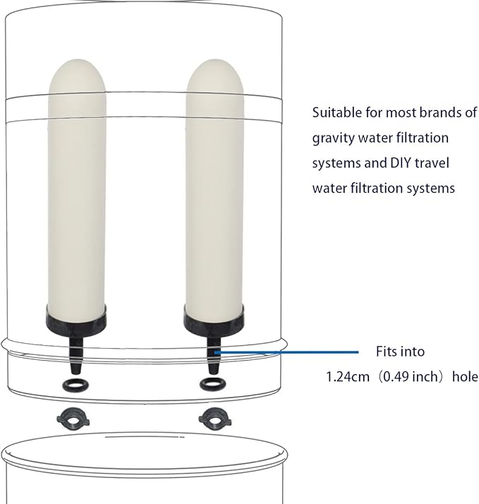 HUINING 7-inch Replacement Ceramic Filter Candle with Activated Carbon for Countertop Gravity Water Filter System and Cooler Filtration Systems