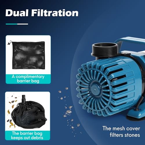 1800 GPH Pond Pump for Fish Pond Fountain & Waterfall