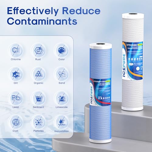4.5"x 20" Whole House Water Filter High Capacity Combo Set (2 Count)