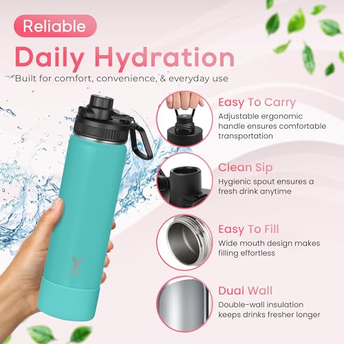 Y TOP 24 oz Insulated Water Bottle Leak Proof Spout Lid Fits in Car Cup Holder