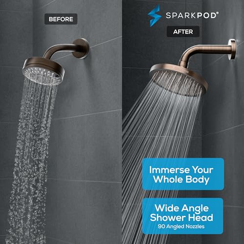 Rain Shower Head