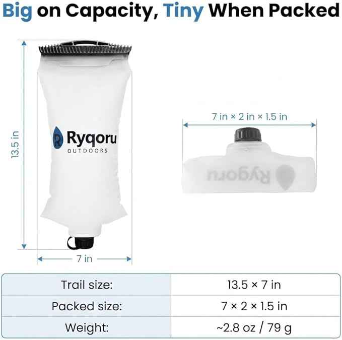 2L Collapsible Water Bag, 28mm Thread TPU Hydration Canteen Compatible with Sawyer Squeeze, BPA Free Leak‑Resistant Water Bladder for Camping and Hiking
