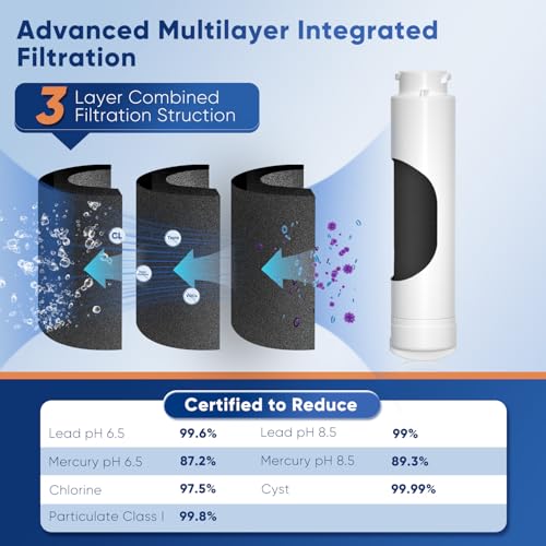 Refrigerator Water Filter (89.99 Count)