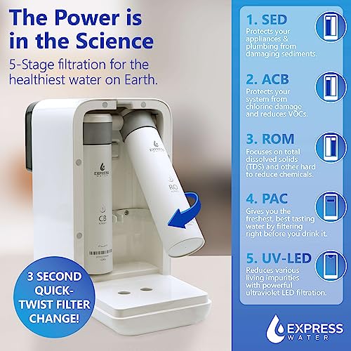 ROC001 UV Countertop Water Filter System