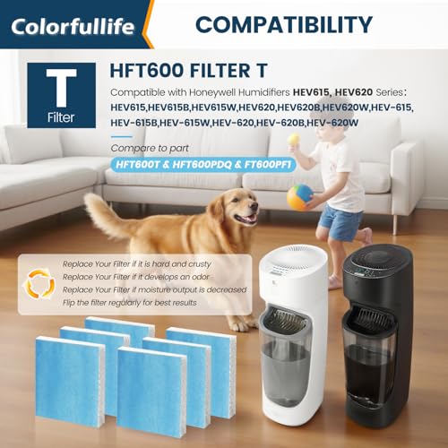 Upgraded HFT600 Humidifier Wicking Filter T for Honeywell HEV615 HEV620