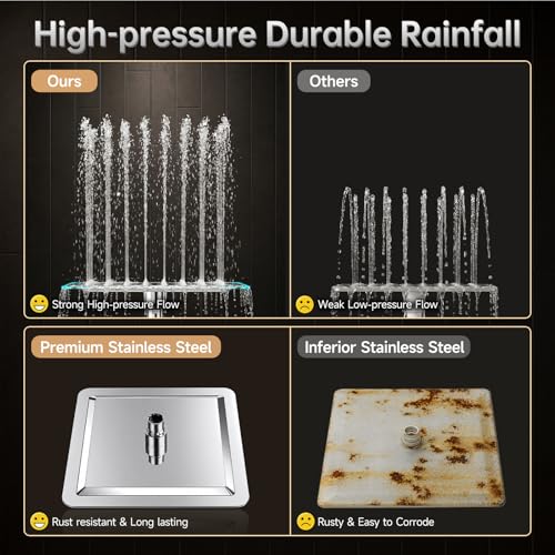 All Metal 8" Luxurious Rain Shower Head with Handheld