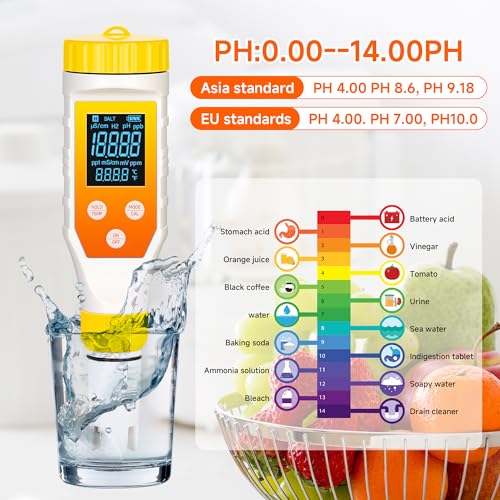 Hydrogen Water Tester