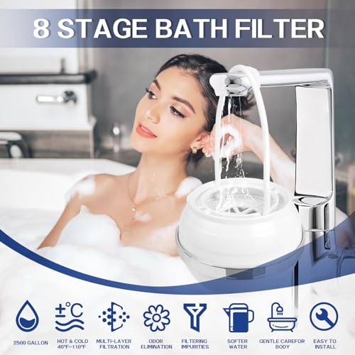 Bath Filter for Tub
