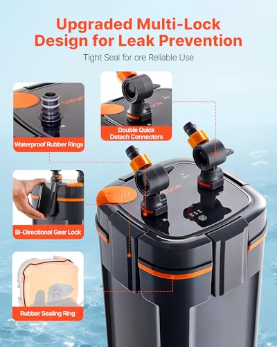 343GPH Canister Filter