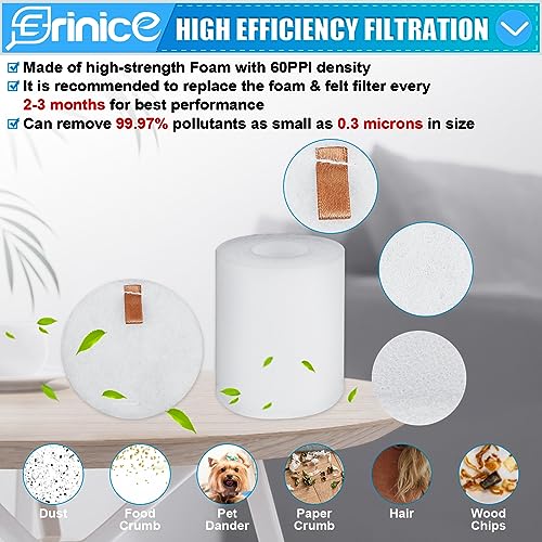 WS642AE Filter for Shark Wandvac Self