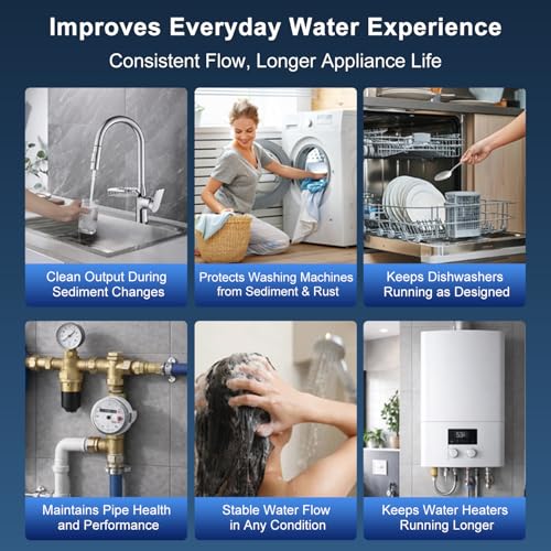 Whole House Water Filter System