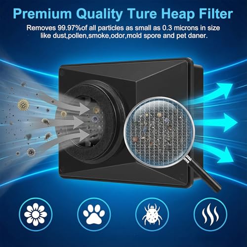 HEPA Filters Compitable with Rainbow E2 HEPA Style Fits E2 (2 Count)