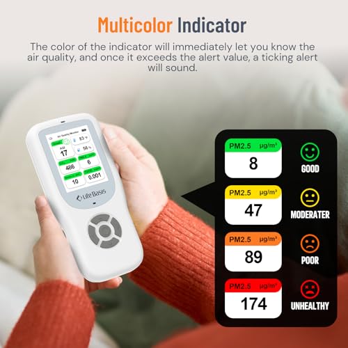 Air Quality Monitor Indoor