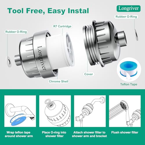 R7 Shower Filter with 4 Replacement Cartridges