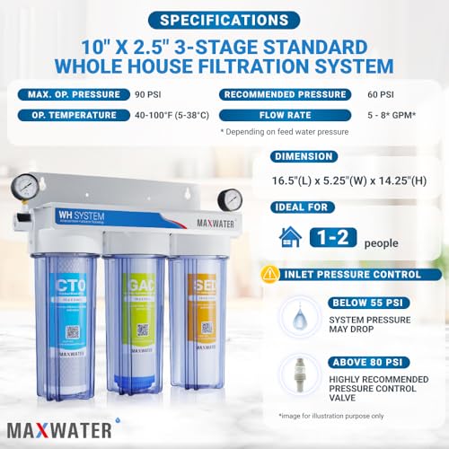 3 Stage Good for City Water