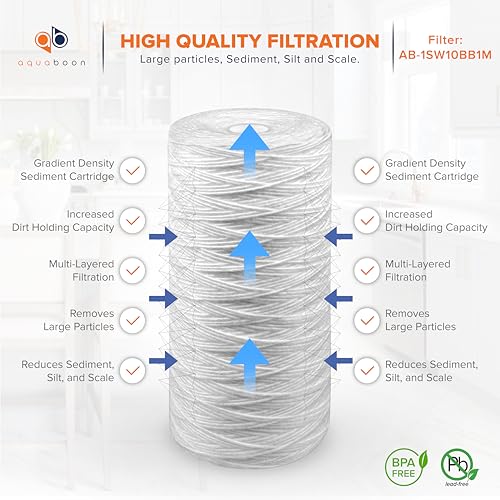 1 Micron String Wound Water Filter 10x4.5 Replacement (4 Count)