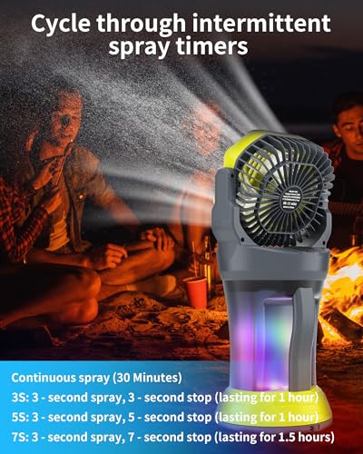 Portable Misting Fan with RGB Ambient Light