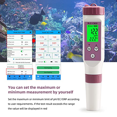 7 in 1 PH Meter PH Tester