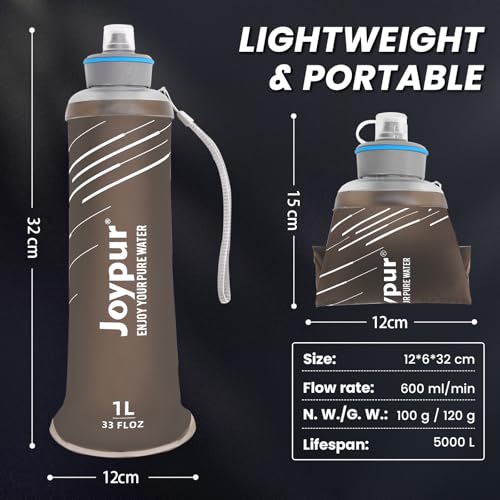 Water Filter Survival