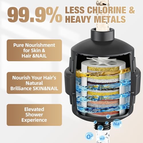 25 Stage Shower Filter prevents scale buildup