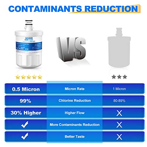 RWF0100A Refrigerator Water Filter (3 Count)