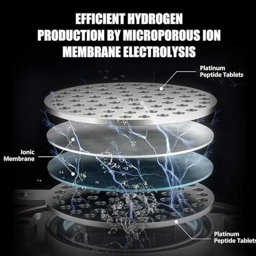 Hydrogen Water Bottle 1.5L Hydrogen Water Bottle Generator