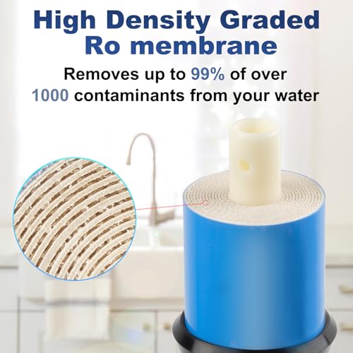 Reverse Osmosis Membrane 400 GPD 3012