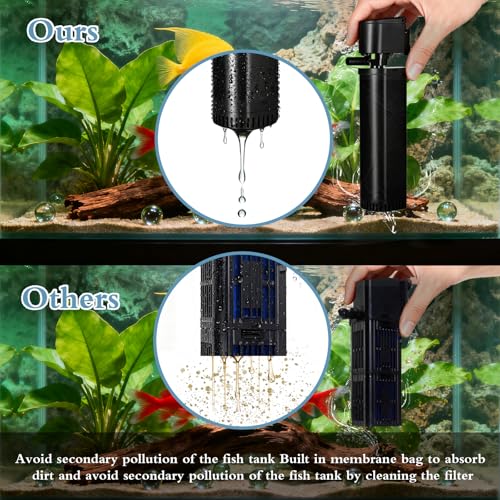 Aquarium Filter U