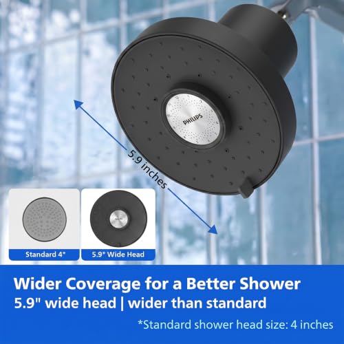 Filtered Shower Head