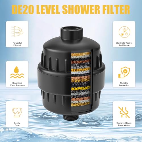 HEAVY DUTY Filter for Hard Water