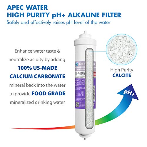 RO-CTOP-PHc Alkaline Portable Countertop Filter, 90 GPD