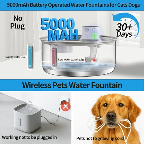 Wireless Dog Water Fountain (57.3202 Ounce)