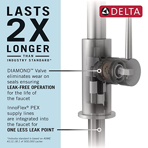 Faucet Clarifi Under Sink Reverse Osmosis Water Filter System with Matte Black Contemporary Beverage Dispenser Faucet