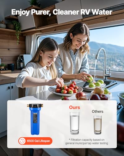 RV Water Filter
