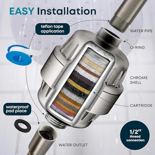 Shower Filter Head for Hard Water Softening & Chlorine 30