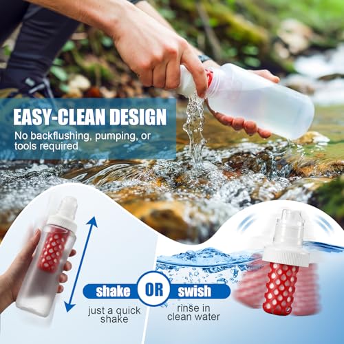 1 Pack Water Filter Replacement Cartridge Compatible with Katadyn BeFree 42mm Openings Wide