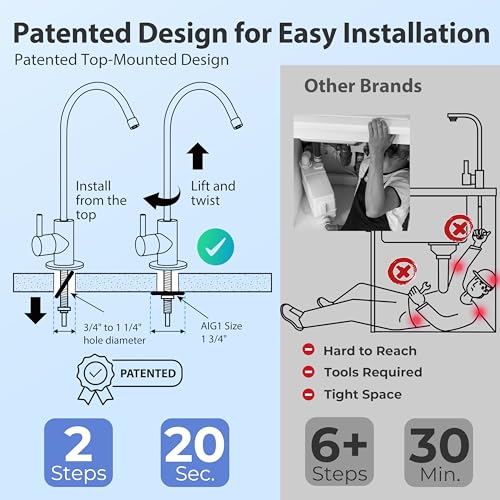 GA1-ORB Lead-Free Reverse Osmosis, Countertop Bar Sink RO Drinking Water Faucet, Contemporary Style, High Spout, Oil Rubbed Black - 1/4"