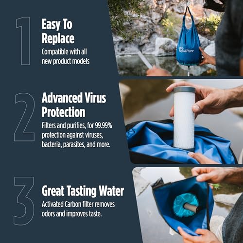 Replacement Gravity Purifier Cartridge