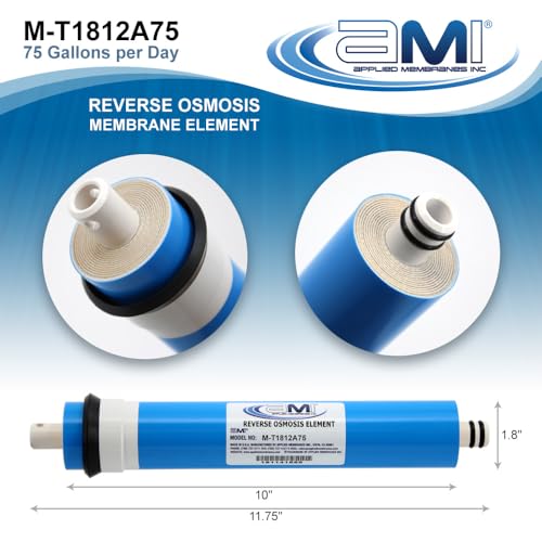 75 GPD Reverse Osmosis Membrane