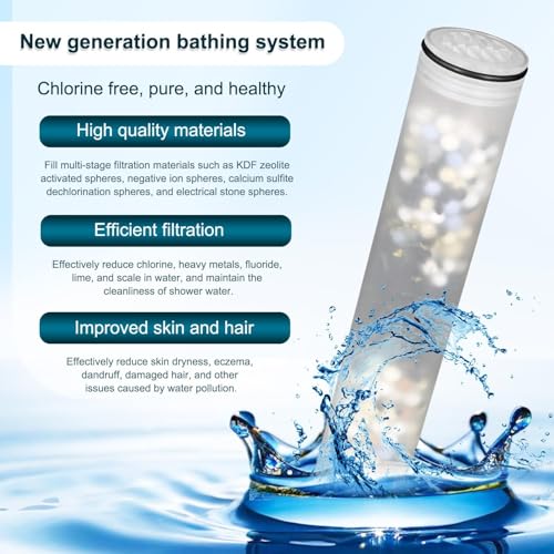 Replacement Shower Filter for MakeFit SSJ781